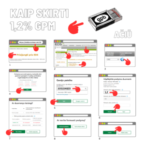 kaip skirti procentus gpb